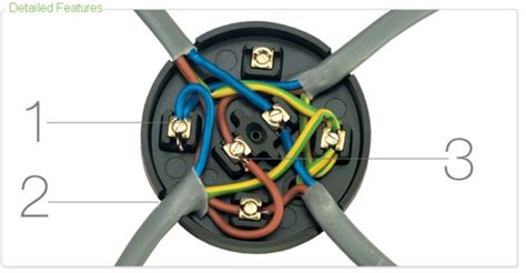 junction box method|3 terminal junction box wiring.